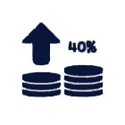 Monthly earn up to 40% Permanent Profit